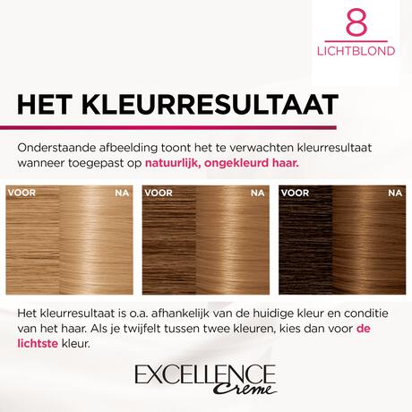 L'Oréal Paris Excellence Crème Verzorgende Crèmekleuring 8 Licht Blond