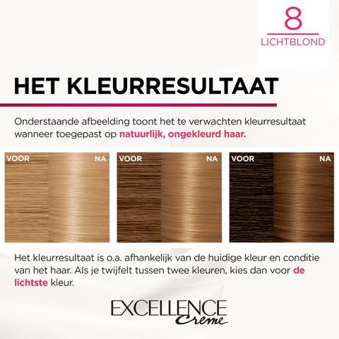 L'Oréal Paris Excellence Crème Verzorgende Crèmekleuring 8 Licht Blond