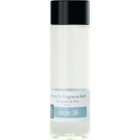 Home Fragrance Refill Sage 36