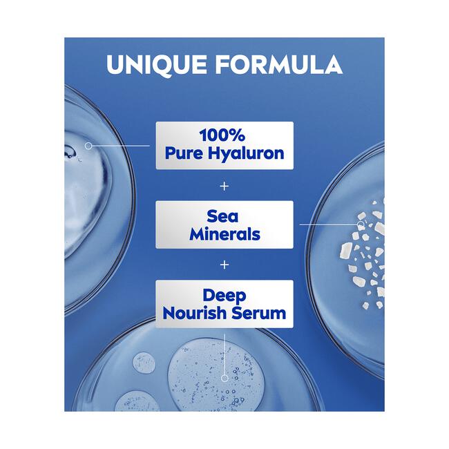 NIVEA Express Hydraterende Body Lotion 250 ML