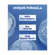 NIVEA Express Bodylotion 250 ML