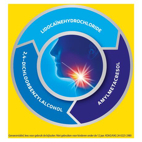Coldrex Keelpastilles 12 Stuks
