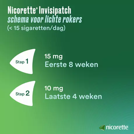 Nicorette Pleister 25 mg Nicotine 7 Stuks