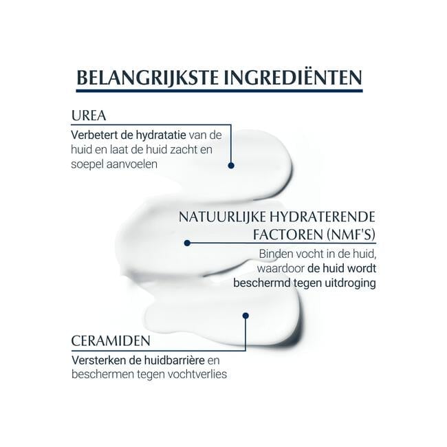 Eucerin UreaRepair PLUS Body Lotion 5% Urea 250 ML