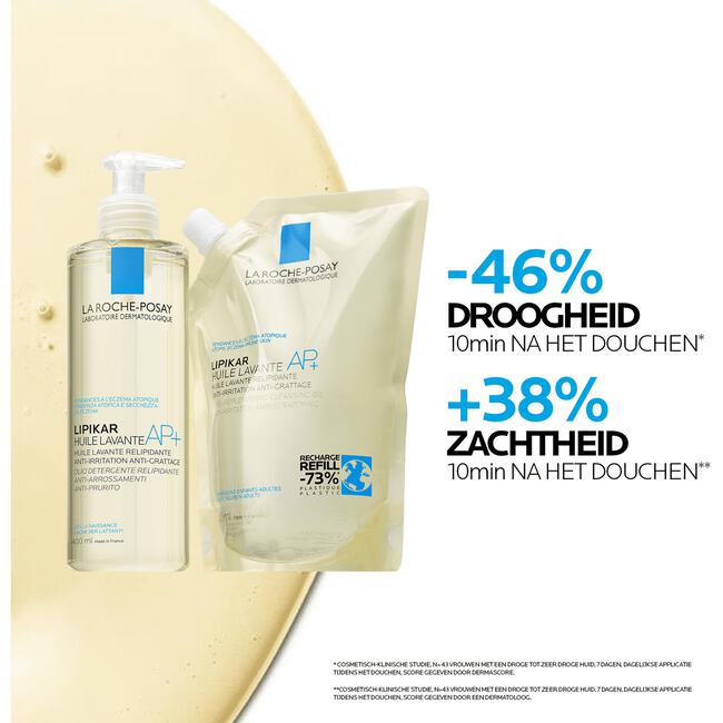 La Roche-Posay Lipikar Reinigingsolie AP+ Navulverpakking 400 ML