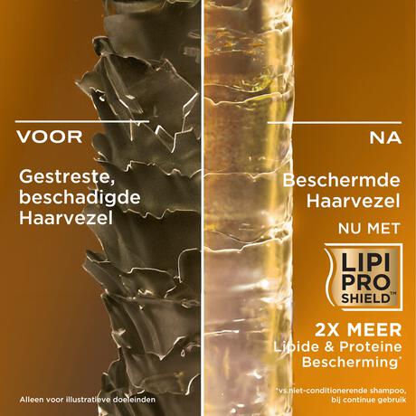 OGX Brazilian Keratin Smooth Shampoo