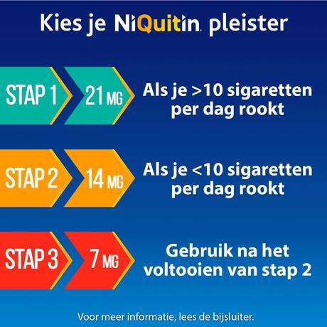 NiQuitin Clear Pleisters 14 mg Stoppen met roken