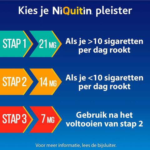 NiQuitin Clear Pleisters 14 mg Stoppen met roken