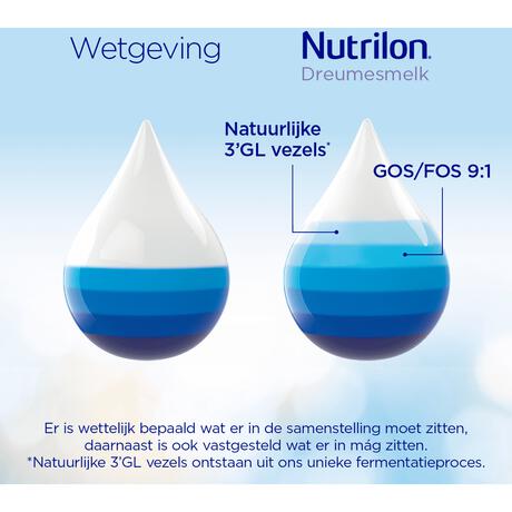 Nutrilon 4 Dreumesmelk Flesvoeding Vanaf 1 Jaar 800 GR