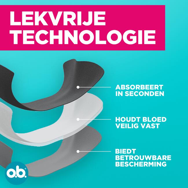 o.b.® Herbruikbaar Menstruatie Ondergoed Zwart M/L