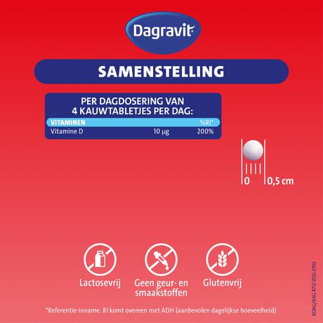 Dagravit Kids Vitamine D 200 kauwtabletten