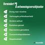 Nicorette Suikervrij Menthol Mint Kauwgom 2 Mg 30 Stuks