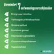 Nicorette Kauwgom Stoppen met Roken Menthol Mint 2 MG Nicotine 30 Stuks