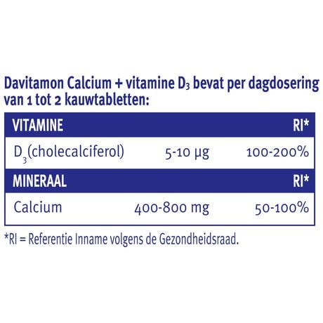 Davitamon Calcium met Vitamine D Kauwtabletten Mint