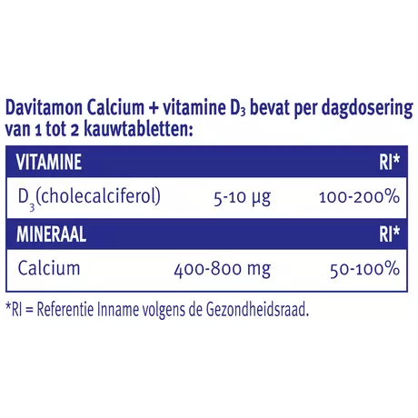 Davitamon Calcium met Vitamine D3 Mint Kauwtabletten 60 stuks