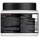 Syoss Intense Keratin Haarmasker 400 ML