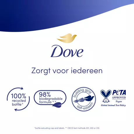 Dove Advanced Shower Gel Deeply Nourishing mini 55 ML
