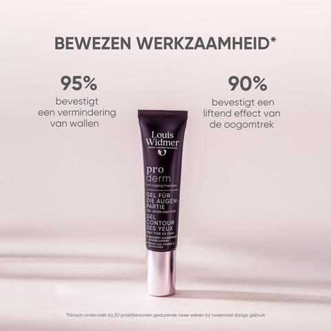 Louis Widmer Proderm Oogomtrekgel Licht Geparfumeerd 15 ML