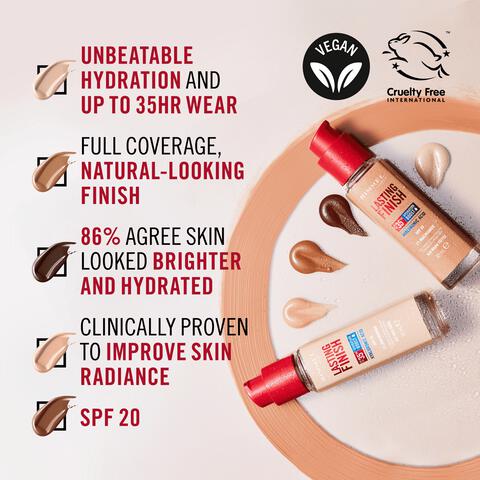 Rimmel Lasting Finish 35Hr Foundation 010 Rose Ivory