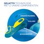 Scholl Inlegzolen Gel Activ Everyday Vrouw 1 paar