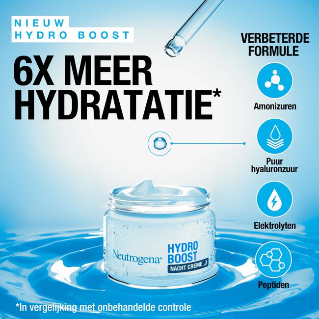 Neutrogena® Hydro Boost Nachtcrème 40 ML