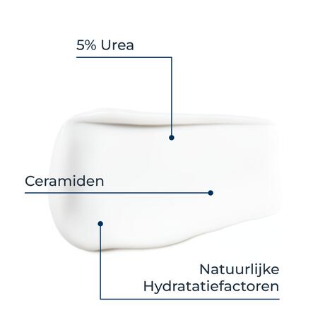 Eucerin UreaRepair Verzachtende Gezichtscrème 5% Urea 50 ML