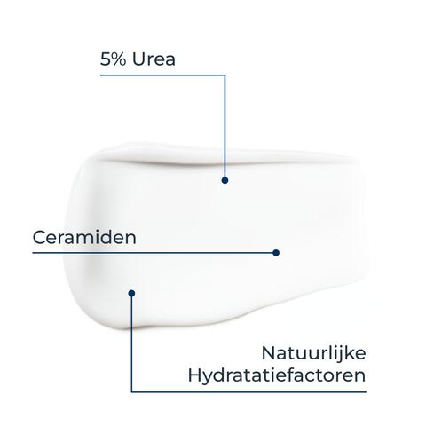 Eucerin UreaRepair Verzachtende Gezichtscrème 5% Urea 50 ML