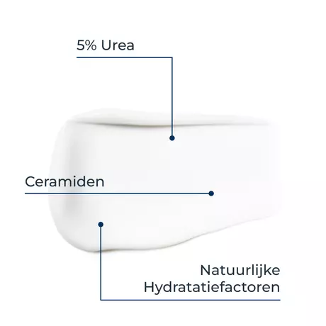 Eucerin UreaRepair Verzachtende Gezichtscrème 5% Urea 50 ML