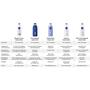 NIVEA Express Hydraterende Body Lotion Pomp 400 ML