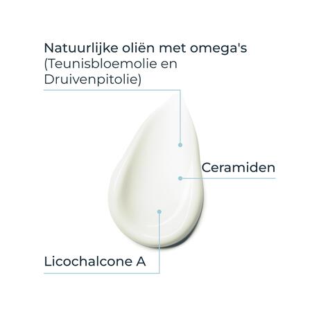 Eucerin AtopiControl Kalmerende Gezichtscrème 50 ML