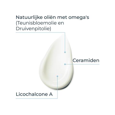 Eucerin AtopiControl Kalmerende Gezichtscrème 50 ML
