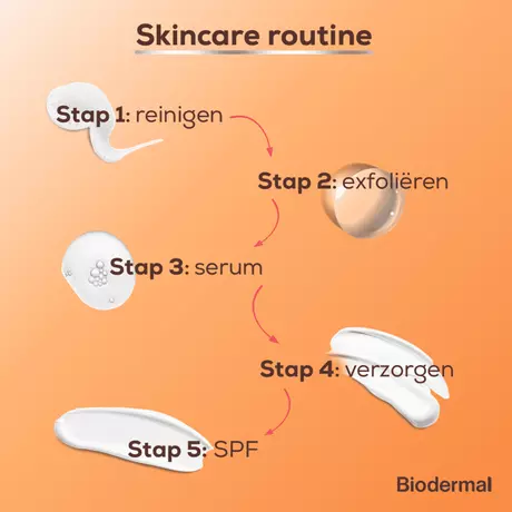 Biodermal Zonnecrème voor het Gezicht Gevoelige Huid SPF50+ 50 ML