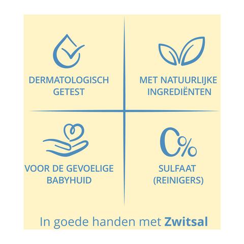 Zwitsal Baby Zeepvrije Wasgel Mini 75 ML