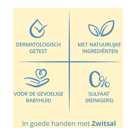 Zwitsal Baby Zeepvrije Wasgel Mini 75 ML