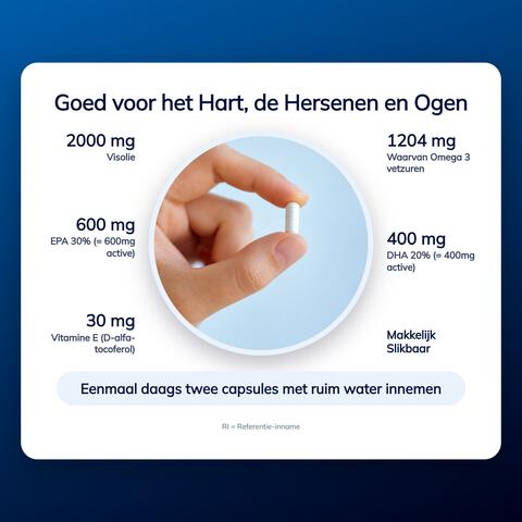 Lucovitaal Super Visolie Omega 3 Capsules 120 stuks