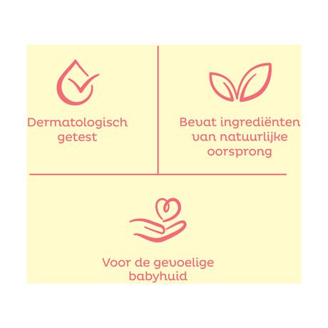 Zwitsal Baby Sensitive Billendoekjes 57 stuks