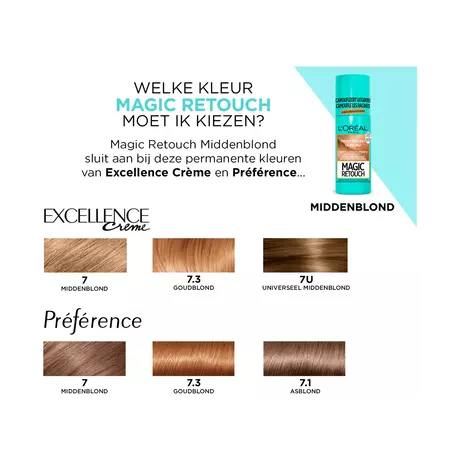 L'Oréal Paris Magic Retouch Camouflerende Uitgroeispray 5 Middenblond 75 ML