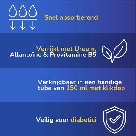 Dr.Scholl's Intens Voedend Voet & Nagelcrème 150ml