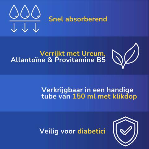 Dr.Scholl's Intens Voedend Voet & Nagelcrème 150ml