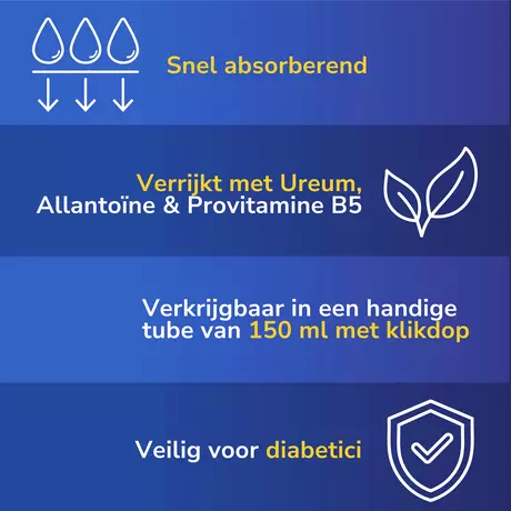 Dr.Scholl's Intense Voedende Voet & Nagelcrème 150 ML
