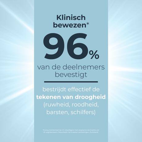 Eucerin AtopiControl Kalmerende Gezichtscrème 50 ML