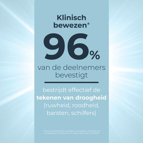 Eucerin AtopiControl Kalmerende Gezichtscrème 50 ML