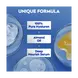 NIVEA Verzorgende Bodymilk 250 ML