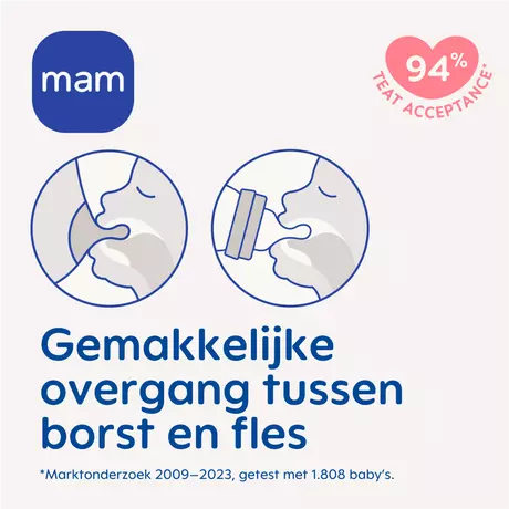 MAM Easy Start Anti-Colic Babyfles Blauw 260 ML