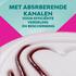Libresse Pure Sensitive Ultra Maandverband 12 stuks