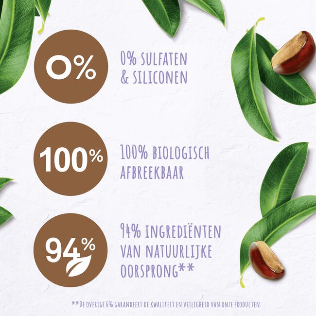 Andrélon Pro Nature Shea SOS Repair Shampoo 400 ML