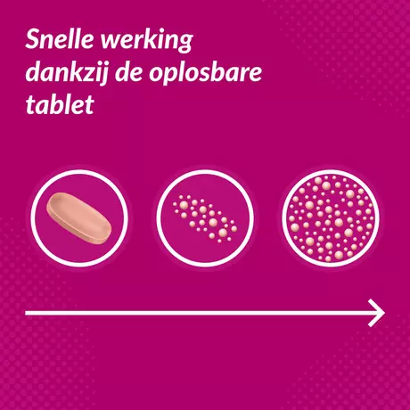 Losecosan Tegen Terugkomend Brandend Maagzuur Tabletten 14 stuks