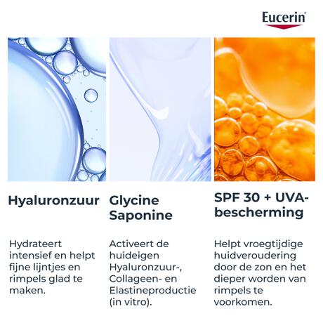 Eucerin Hyaluron-Filler + 3x EFFECT Dagcrème SPF30 50 ML