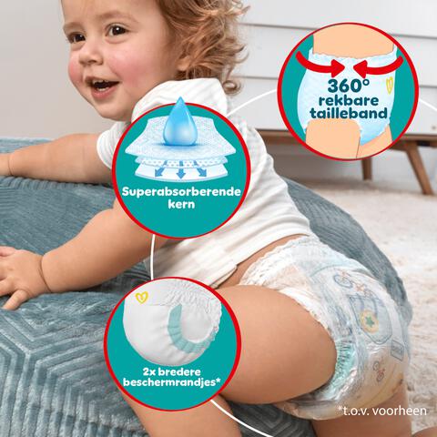 Pampers Baby Dry Pants XXL Pack Luierbroekjes Maat 8 19+ KG 68 Stuks