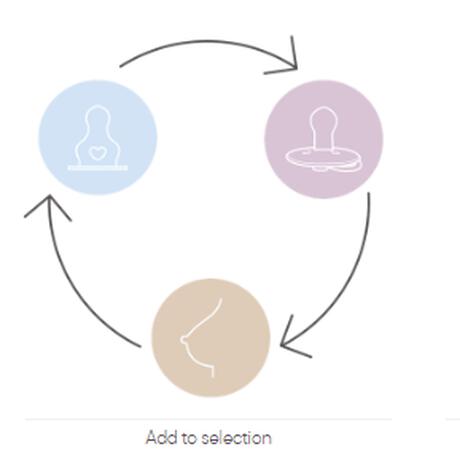 BIBS Flesspeen Medium Flow